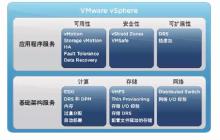 Linux和Windows服务器的区别，看完你就知道了