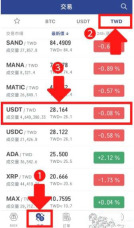 MAX交易所的购币指南：一步步教你如何在MAX交易所购买数字货币