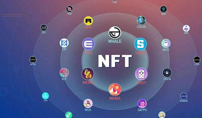 Was ist die Definition von NFT-Wash-Trading und welche Auswirkungen hat es auf Anleger?