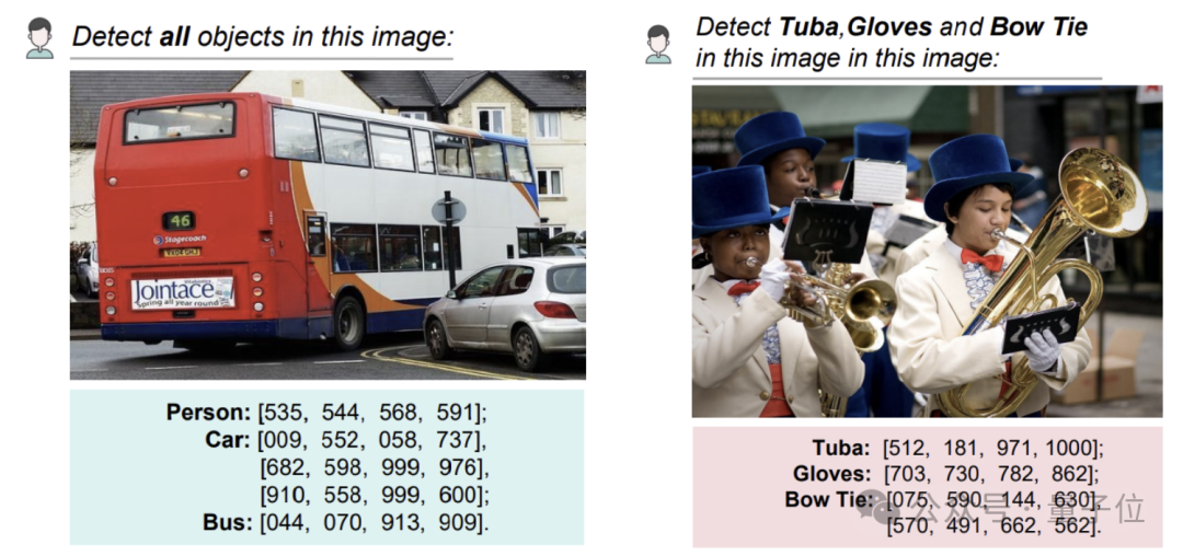 Multi-modal large models are preferred by young people online with open source: easily run 1080Ti