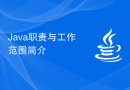 Java职责与工作范围简介