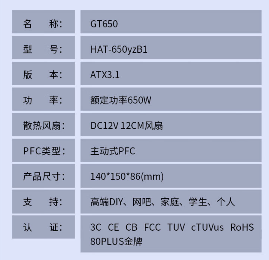 先马 ATX3.1 系列金牌电源上架， GT650W 首发 369 元