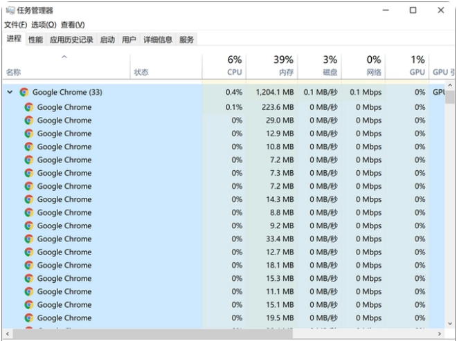 Google Chrome의 메모리 사용량 최적화