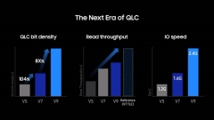 三星280层堆叠QLC闪存技术开启存储新时代