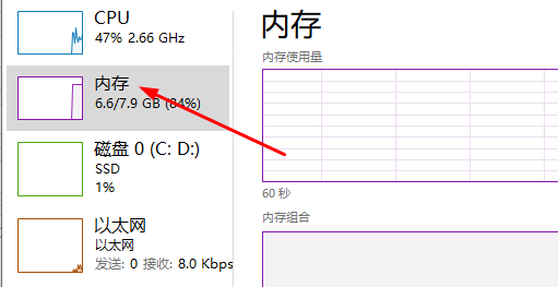 Comment lire la DDR4