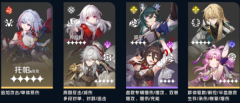 《崩坏：星穹铁道》托帕账账玩法介绍