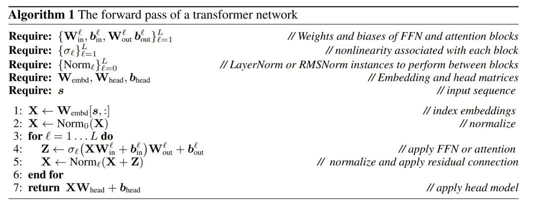 Large models can also be sliced, and Microsoft SliceGPT greatly increases the computational efficiency of LLAMA-2