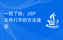 一目了然：JSP文件打开的方法速览
