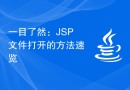 一目了然：JSP文件打开的方法速览
