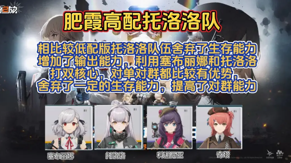 Girls Frontline 2 Chase Game Guide for Fei Xia Gao and Team Toloro