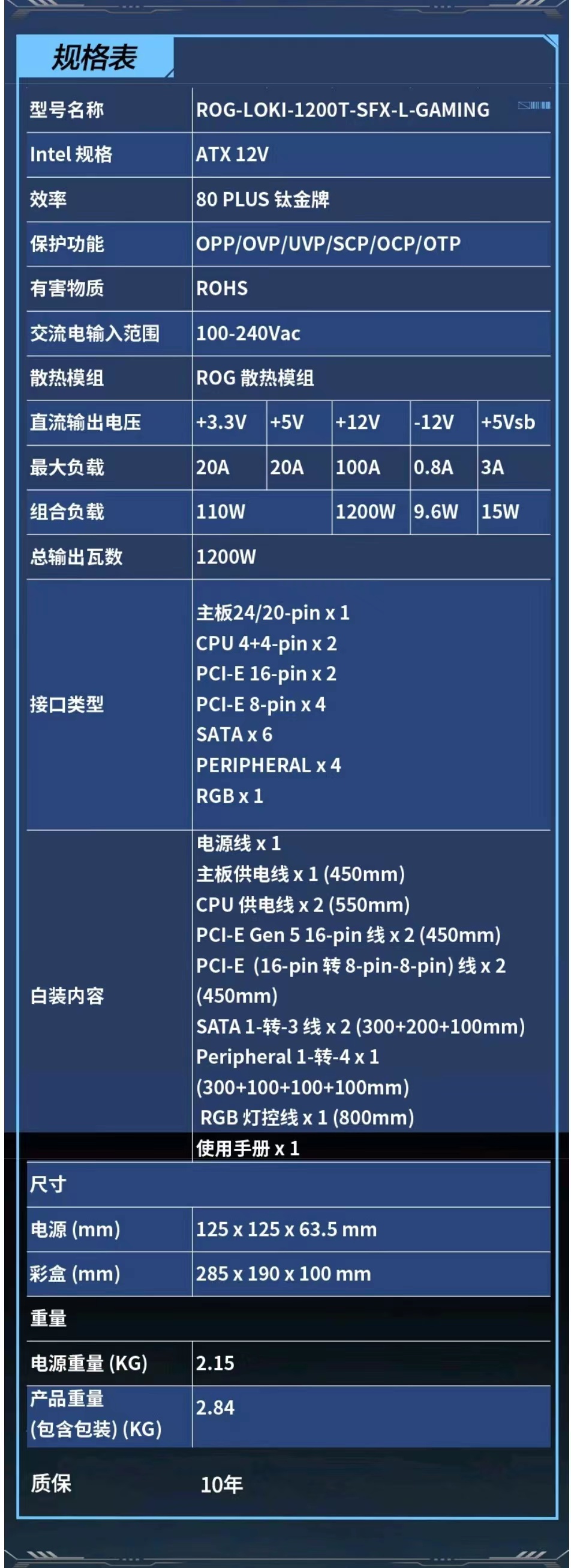 华硕 ROG 洛基 SFX-L 电源系列新增 1200W 钛金牌版本，定价 2299 元