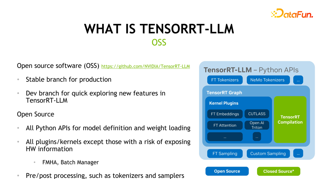 揭露NVIDIA大模型推理架構：TensorRT-LLM