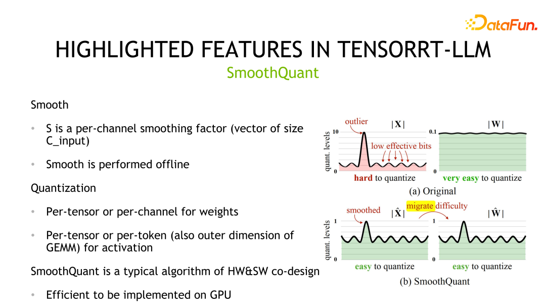 揭露NVIDIA大模型推理架構：TensorRT-LLM