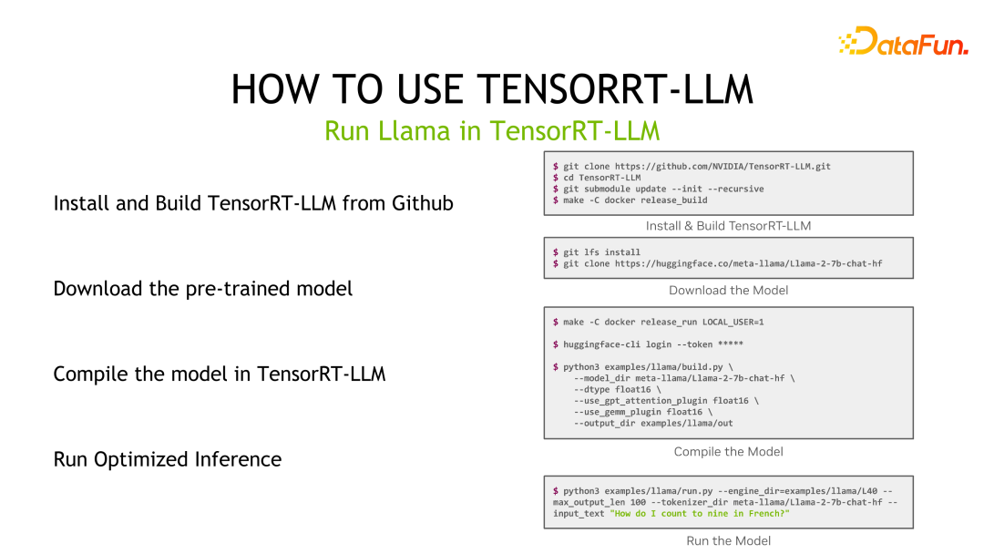 Entdeckung des NVIDIA-Inferenz-Frameworks für große Modelle: TensorRT-LLM