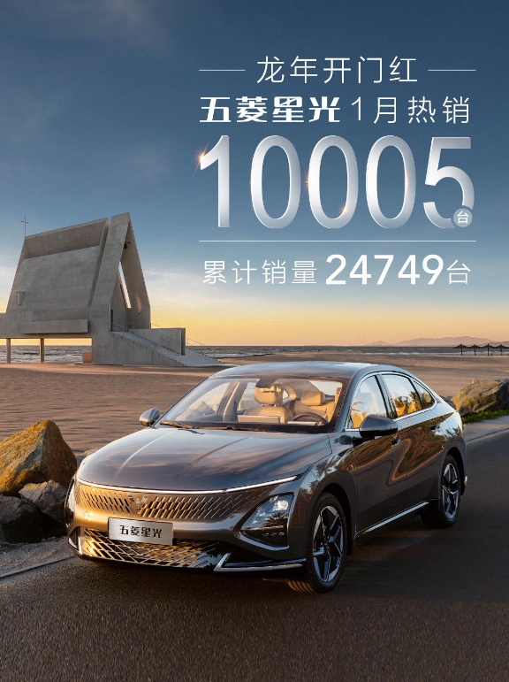 五菱汽車の売上高は再びピークに達し、1月の新エネルギー販売量は3万6600台に達し、中国市場で第2位となった。