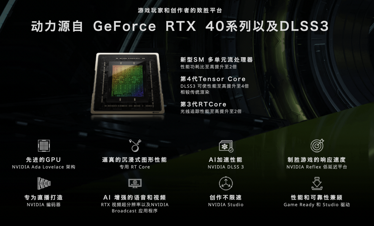 又好看又能打！技嘉 GeForce RTX 40 SUPER 系列显卡开售中