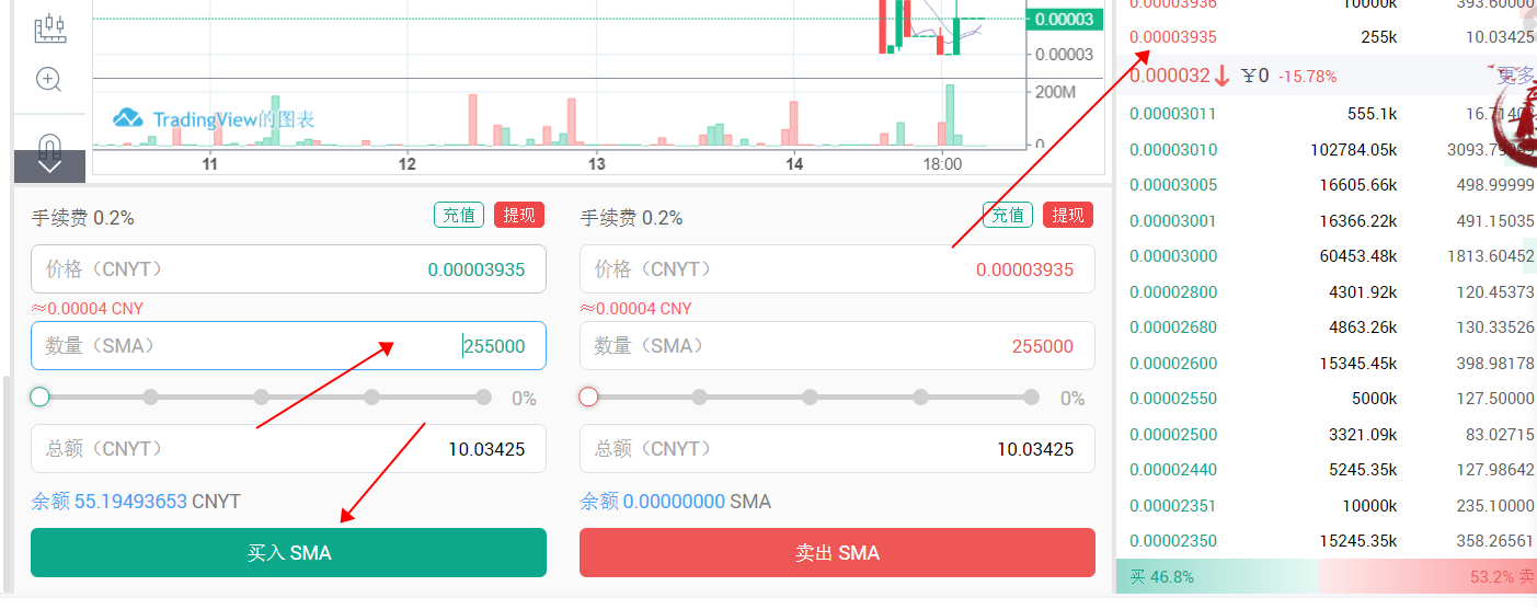 Detailed graphic and text operation tutorial for buying small coin SMA on the QBTC trading platform