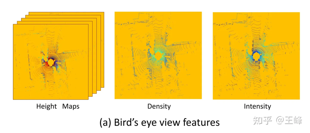 Warning! Long-distance LiDAR sensing