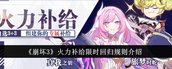 Introduction aux règles de retour de lapprovisionnement en incendie pour une durée limitée dans Honkai Impact 3