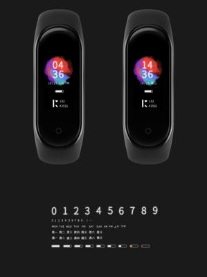 Xiaomi Mi Band 4 custom watch face tutorial (step by step to teach you how to change the personalized watch face of Xiaomi Mi Band 4)