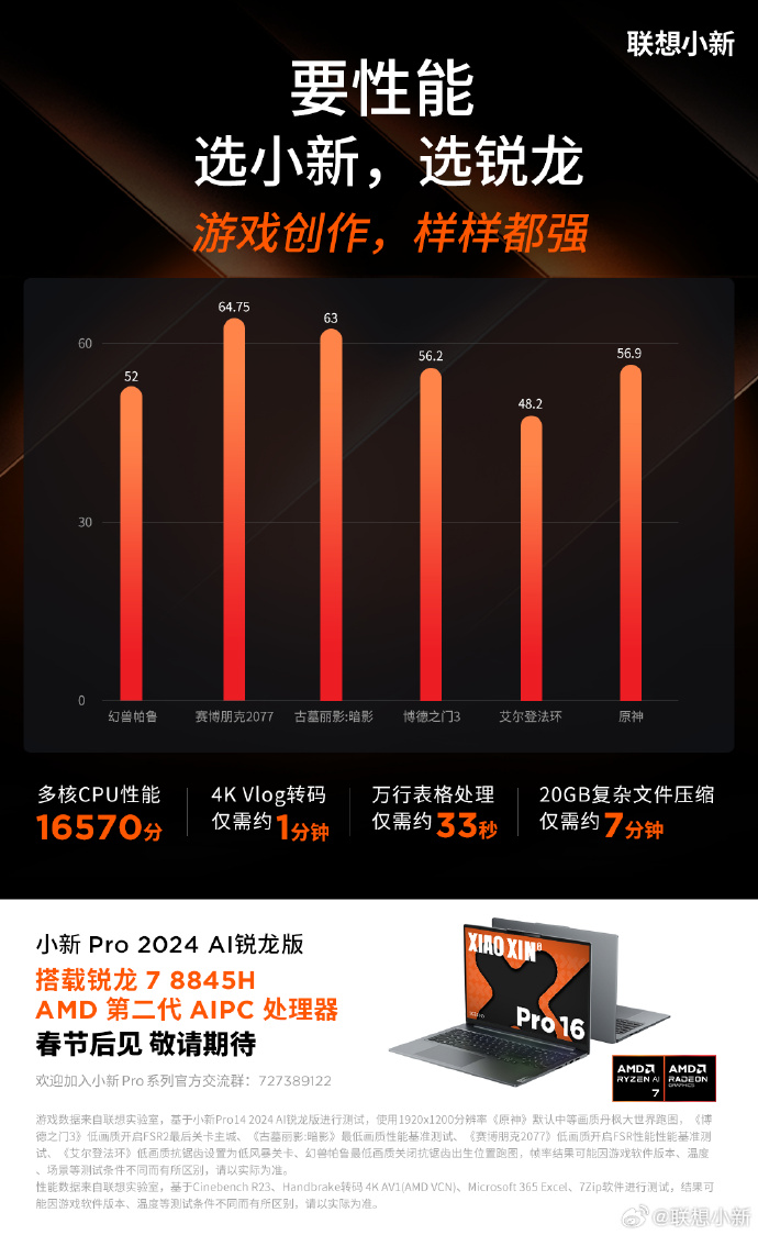 联想小新 2024 锐龙版笔记本预热：整机功耗降低约 30.7%，年后发布