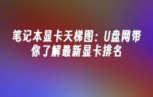 笔记本显卡天梯图:U盘网带你了解最新显卡排名
