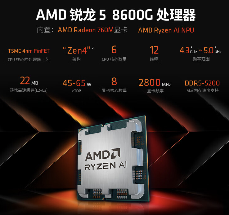 AMD 上架锐龙 5 8600G / 7 8700G 两款处理器：台积电 4nm，首发价 1649 元起