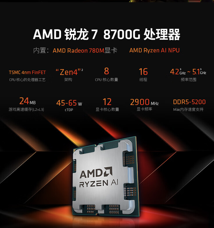 AMD 上架锐龙 5 8600G / 7 8700G 两款处理器：台积电 4nm，首发价 1649 元起