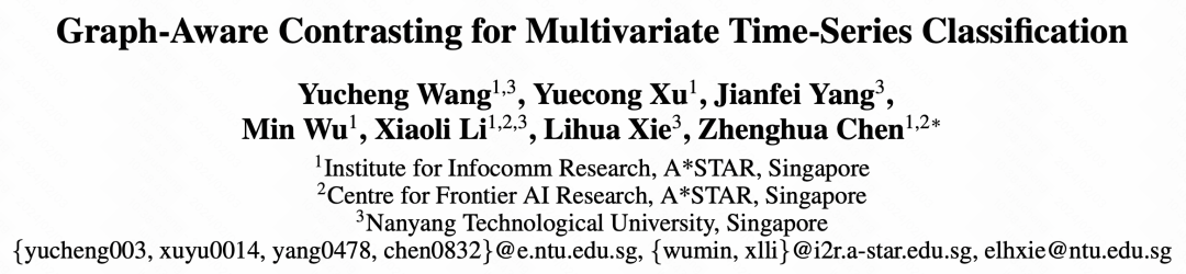 Graph-aware contrastive learning improves multivariate time series classification effects