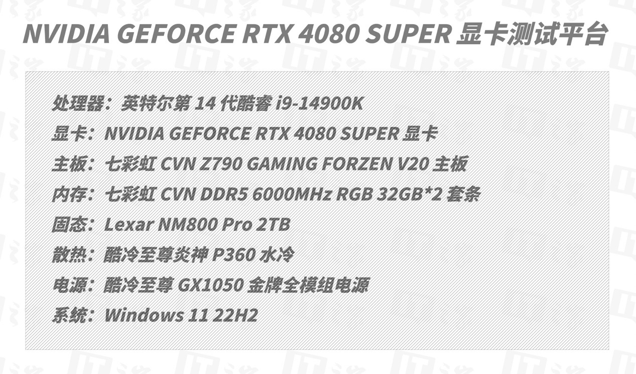 NVIDIA GeForce RTX 4080 SUPER 首发评测：性能更强悍，价格更美丽