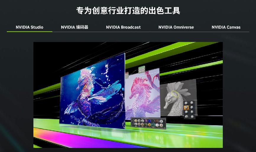 NVIDIA GeForce RTX 4080 SUPER 首发评测：性能更强悍，价格更美丽