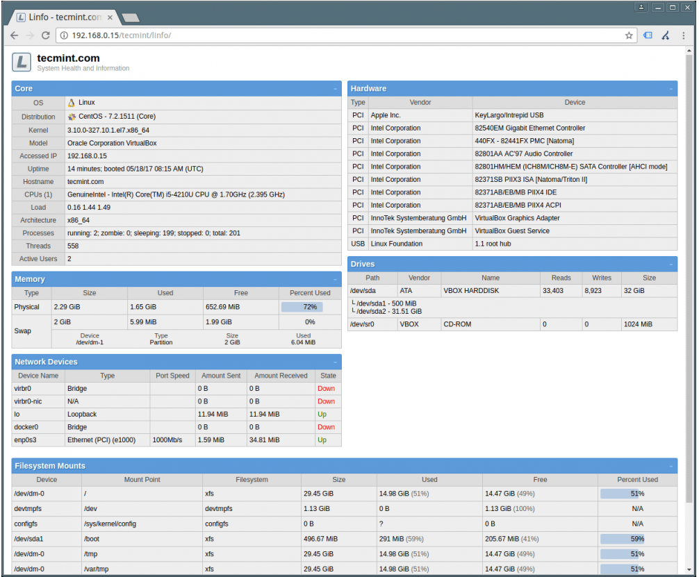 使用Linfo 显示 Linux 服务器运行状况