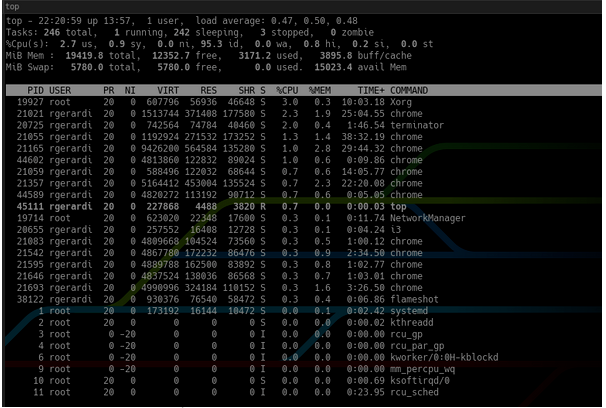 Partagez 5 alternatives modernes aux outils de ligne de commande Linux de base