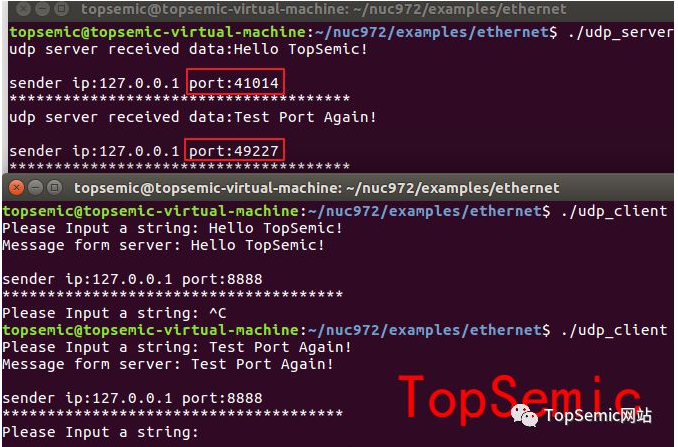 Embedded Linux Series Part 8: Operating Network Ports