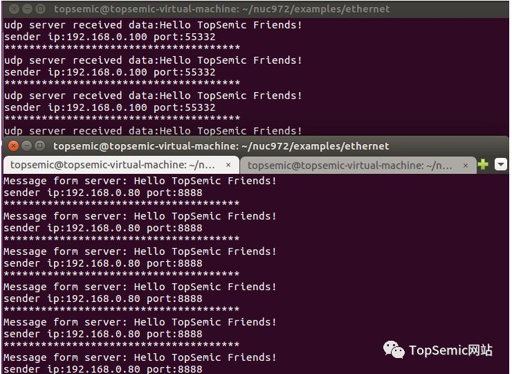 Embedded Linux Series Part 8: Operating Network Ports