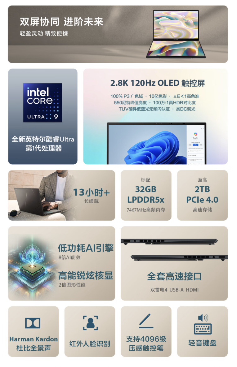 华硕灵耀 14 双屏笔记本上架预约：Ultra 9-185H、双 2.8K OLED 屏，首发价 15999 元