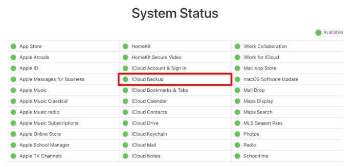 Können keine Fotoalben auf Apple-Telefonen geteilt werden? 8 Möglichkeiten, das Problem zu beheben!