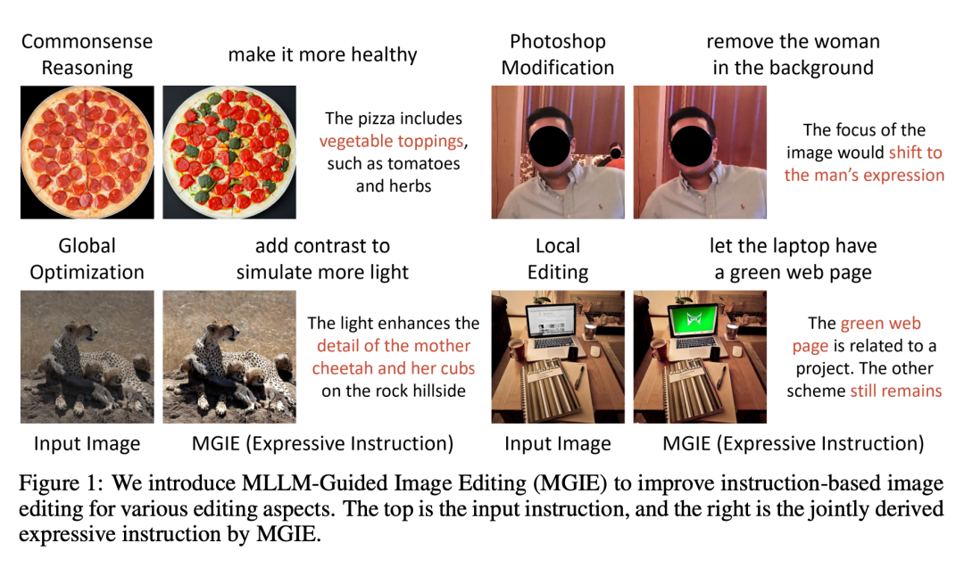 rare! Apples open-source image editing tool MGIE, is it going to be available on the iPhone?