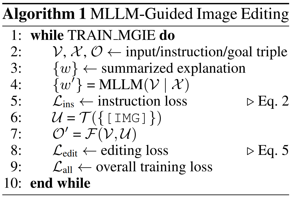 rare! Apples open-source image editing tool MGIE, is it going to be available on the iPhone?