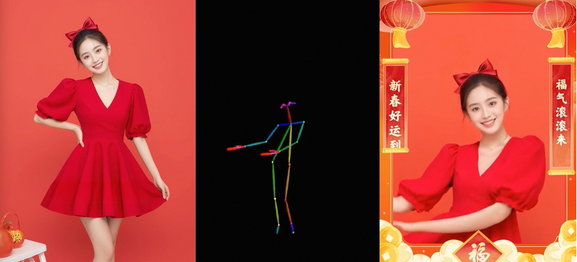 AI New Year greetings are becoming popular. Tongyi Qianwen has launched a photo-generated New Year greetings video.