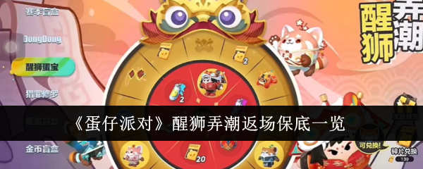 List of guarantees for Eggboy Party Lion Dance Return