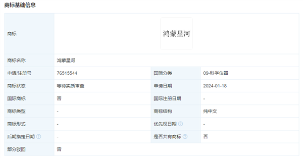 Huawei’s new move: Apply for the “Hongmeng Galaxy” trademark and strive to create an independent ecosystem