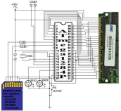 Linux是否能在 8 位 MCU 上运行?