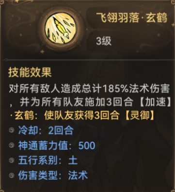 Recommended lineup and equipment of Xiao Chen in The Strongest Patriarch