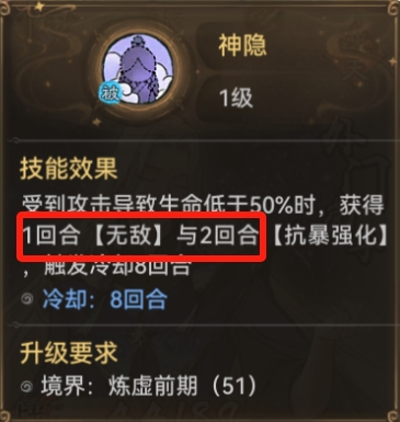 Recommended lineup and equipment of Xiao Chen in The Strongest Patriarch