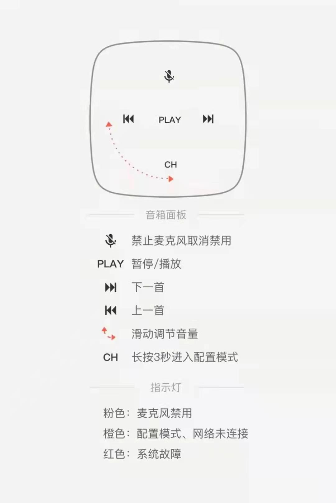 Comment connecter le haut-parleur Xiaoai au réseau wifi « Explication détaillée : un camarade de classe Xiaoai ne peut pas se connecter au réseau »