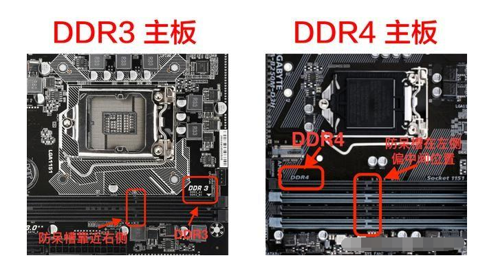 Comment retirer le module de mémoire « Méthode détaillée recommandée pour remplacer le module de mémoire »