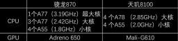 天玑处理器和骁龙哪个好「秒懂：骁龙870与天玑8100购买选择」