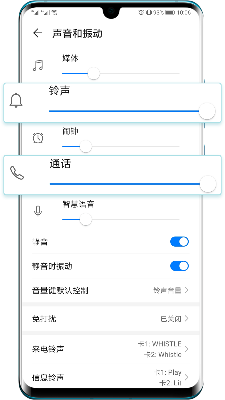 How to increase the call volume The latest method to adjust the call volume on mobile phones that is too low