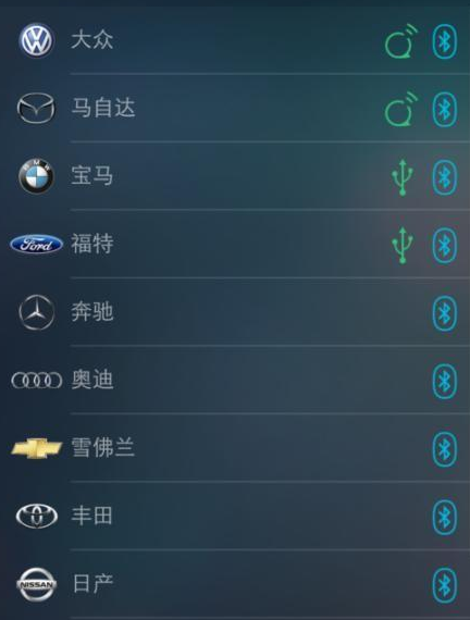 How to connect QQ Music to car speakers